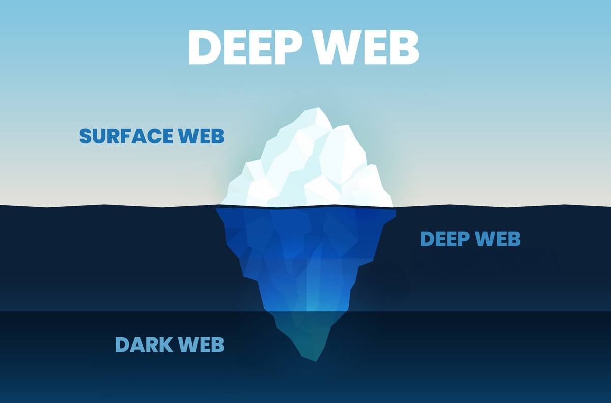 Dangers Lurking on the Dark Web: Why You Should Stay Away